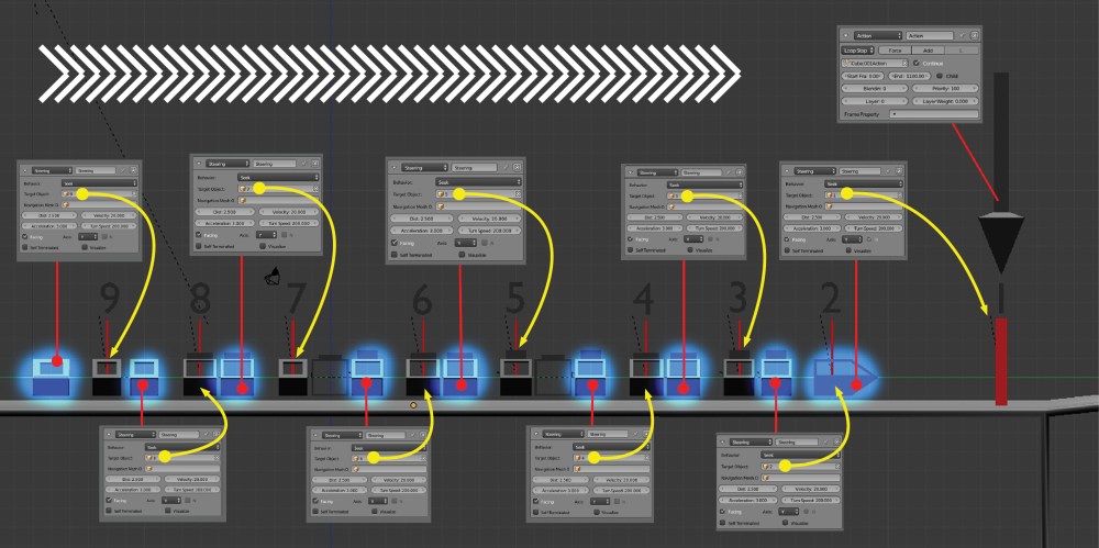 Trainsetup for BGE (Demo) Info