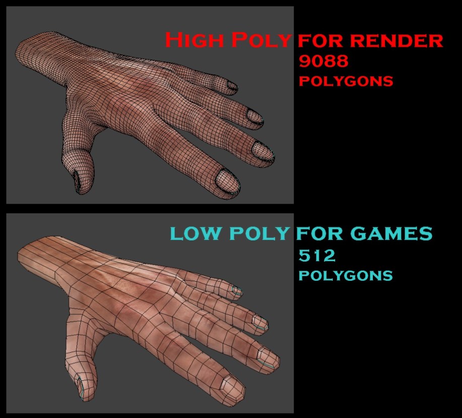 Rigged and Animated 3d Hands