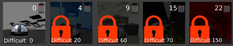 Sphere of Steel - Prototype